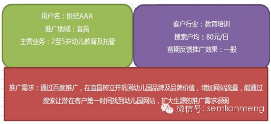 百度竞价教育行业账户优化