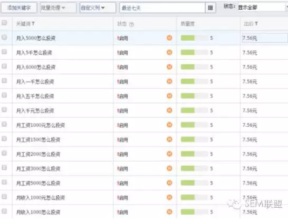 竞价托管金融账户CPA从500降到60,我做了这6点 配图3