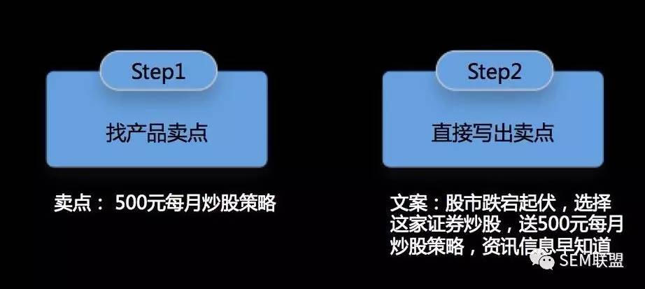 信息流创意没人看？大部分是因为这个缘故