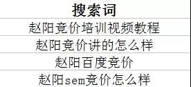 竞价品牌词对比