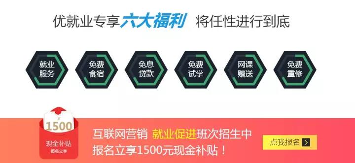 竞价着陆页吸引用户