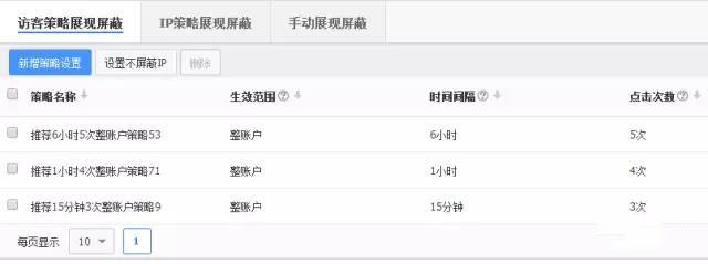 商盾