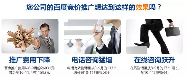 厚昌竞价托管能够达到的效果