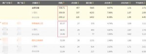 pc和无线的消耗占比截图