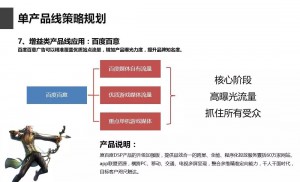 竞价托管-百度百意的单产品线策略规划