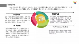 竞价托管-市场行情分析