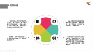 竞价托管-竞品分析