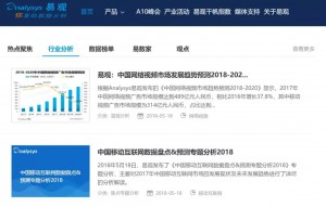 厚昌竞价托管提供易观