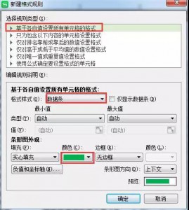 厚昌竞价托管提供计算关键词消耗占比步骤二