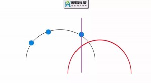 厚昌济南营销沙龙:百名营销精英共同寻求营销创新发展之路!|SEM托管