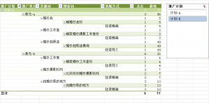 厚昌竞价托管提供数据透视表配图