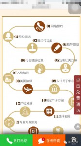 有点击没对话?可能是你的着陆页出问题了!|SEM托管
