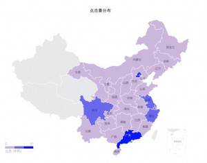 点击量分布