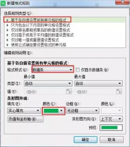 SEM搜索词优化全攻略，终于有人总结出来了！点击查看 配图3