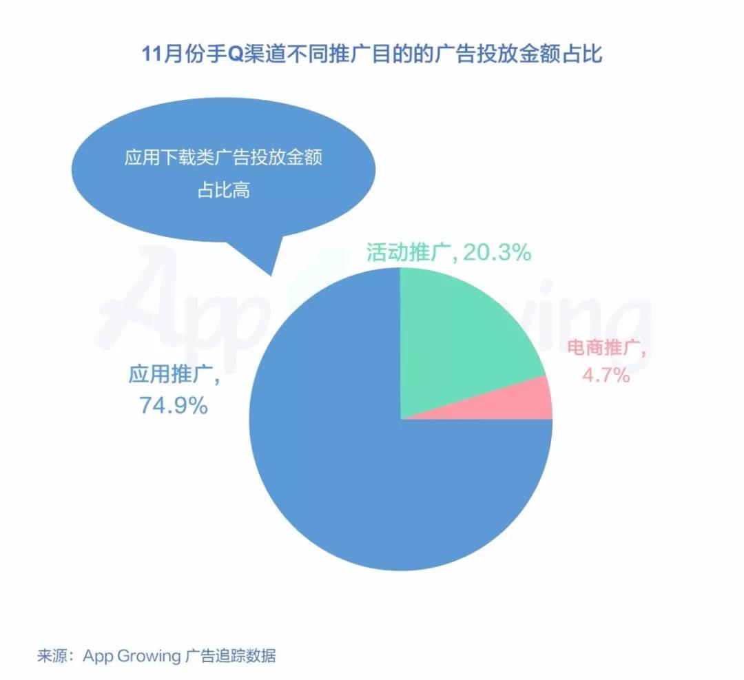 营销型网站建设的3大雷区，你踩了几条？