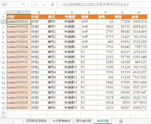 SEM推广转化神器!竞价托管教你标记追踪URL! 配图8