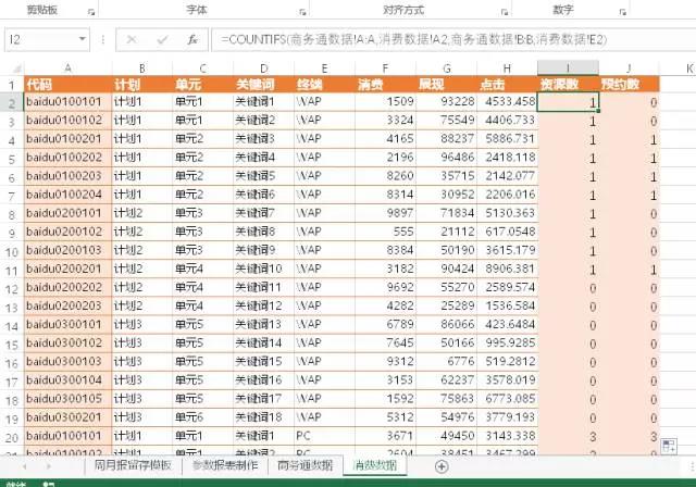 全免费 厚昌提供分析服务