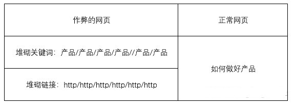 百度竞价托管公司哪家好?