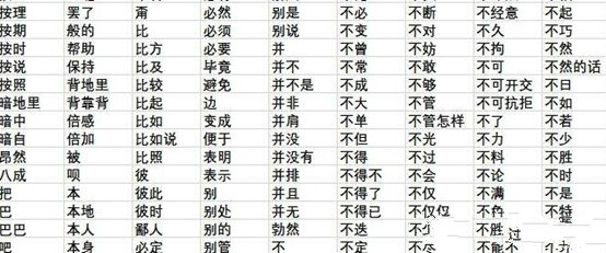 竞价托管服务