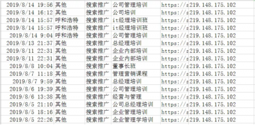 竞价推广有点击没对话？分析的太全了，果断收藏！