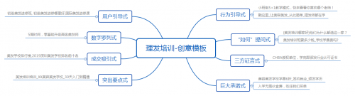 信息流干货